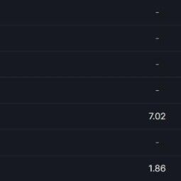 CS2 Prime / 3 Medals / Private Rank: 5 ⭐️ Rust // 3 Games ⭐️ 4 Years of Service ⭐️ 3 lvl ⭐️ For Main ⭐️ 2